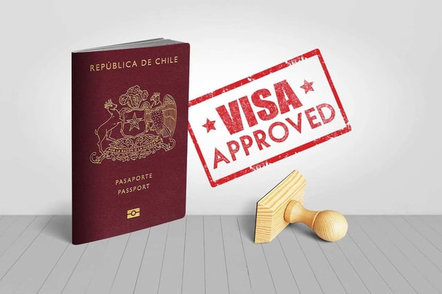 Chile Passport