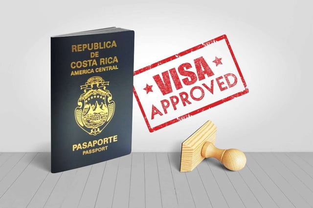 Costa Rica Passport