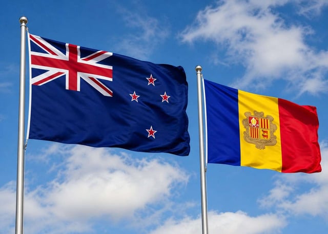 New Zealand Flag With Andorra Flag