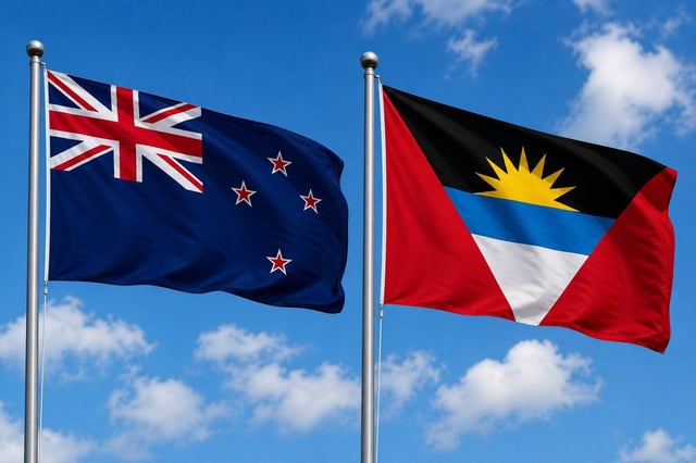 New Zealand Flag With Antigua and Barbuda Flag