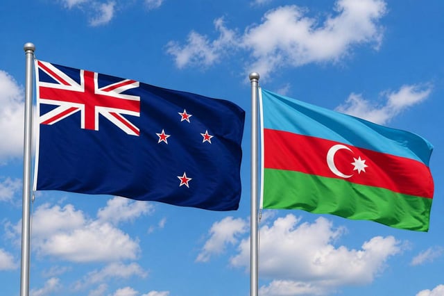 New Zealand Flag With Azerbaijan Flag