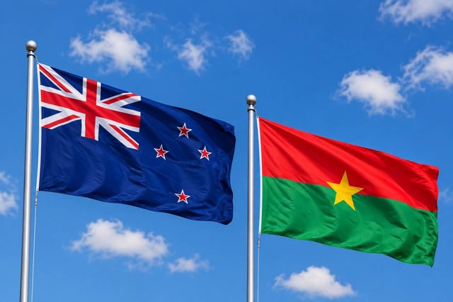 New Zealand Flag With Burkina Faso Flag